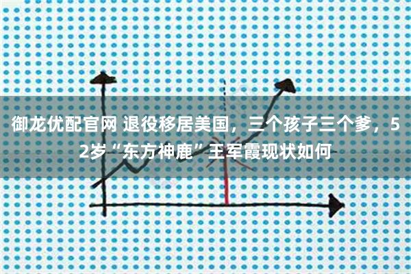 御龙优配官网 退役移居美国，三个孩子三个爹，52岁“东方神鹿”王军霞现状如何